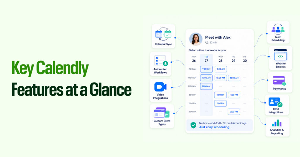 Key Calendly Features at a Glance