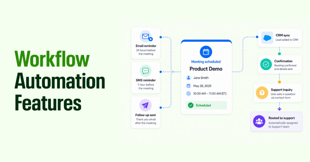 Workflow Automation Features