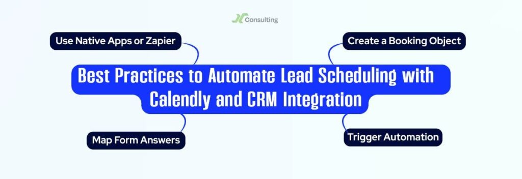 Best Practices to Automate Lead Scheduling with Calendly and CRM Integration
