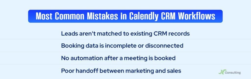 Most Common Mistakes in Calendly CRM Workflows