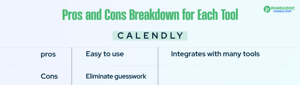 Pos and Cons of Calendly