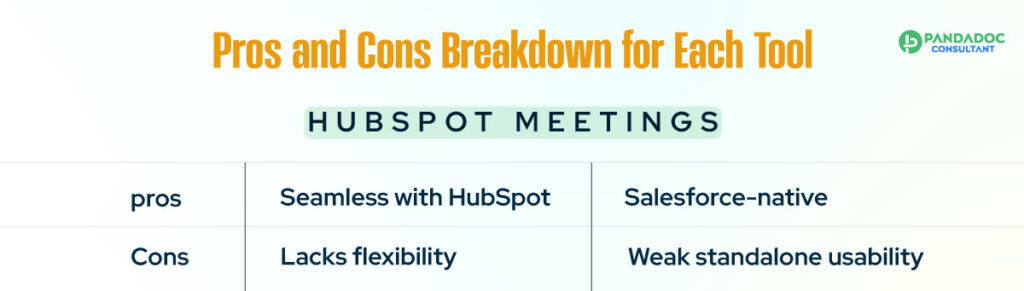 Pos and Cons of HubSpot