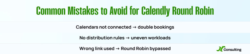 Common Mistakes to Avoid for Calendly Round Robin