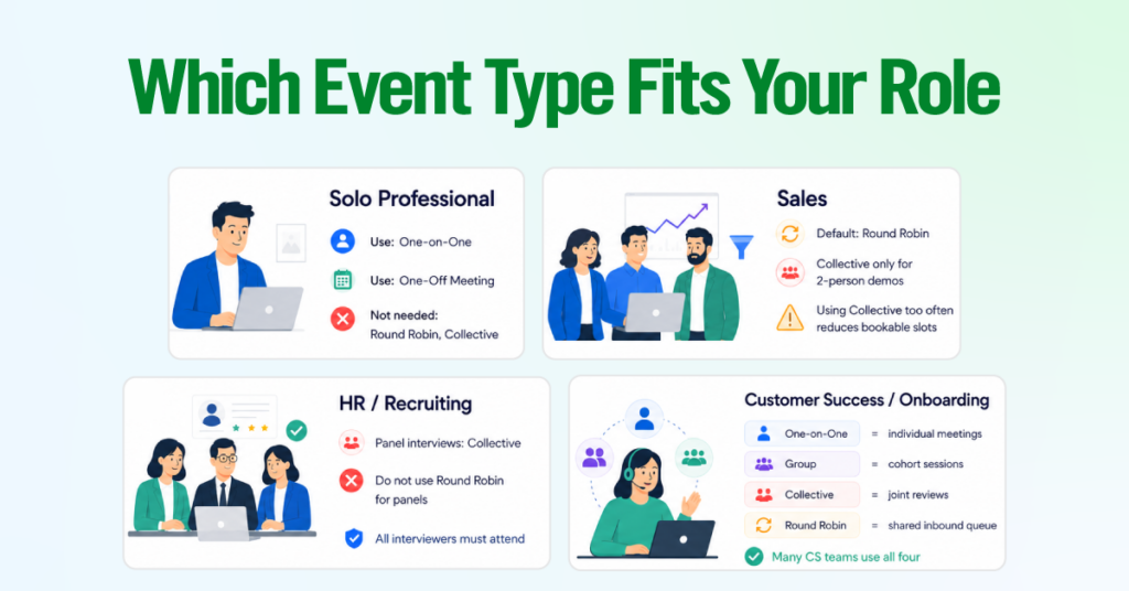 Which Event Type Should You Use