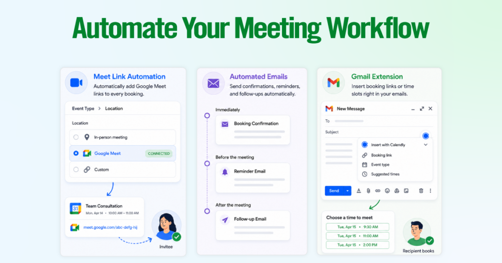 Calendly Automate Meeting workflows